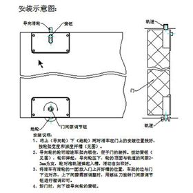 衣柜门滑轨