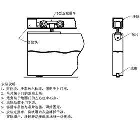 轨道滑轮