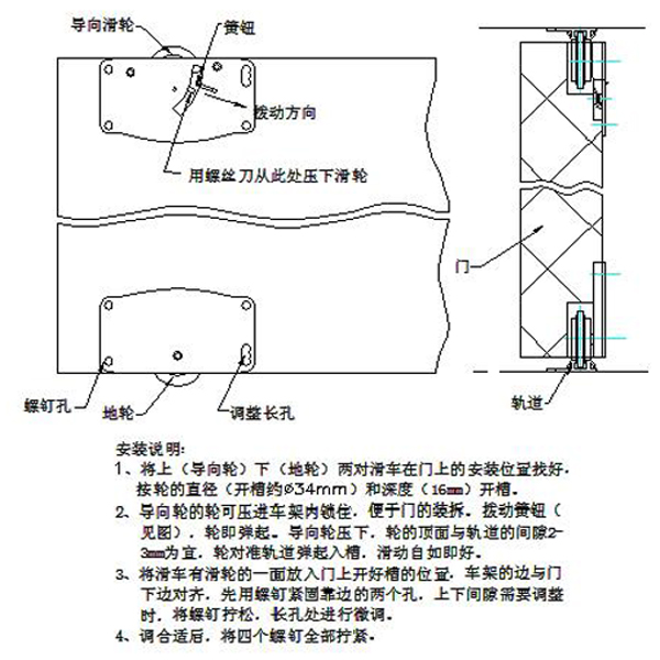 移门滑轮